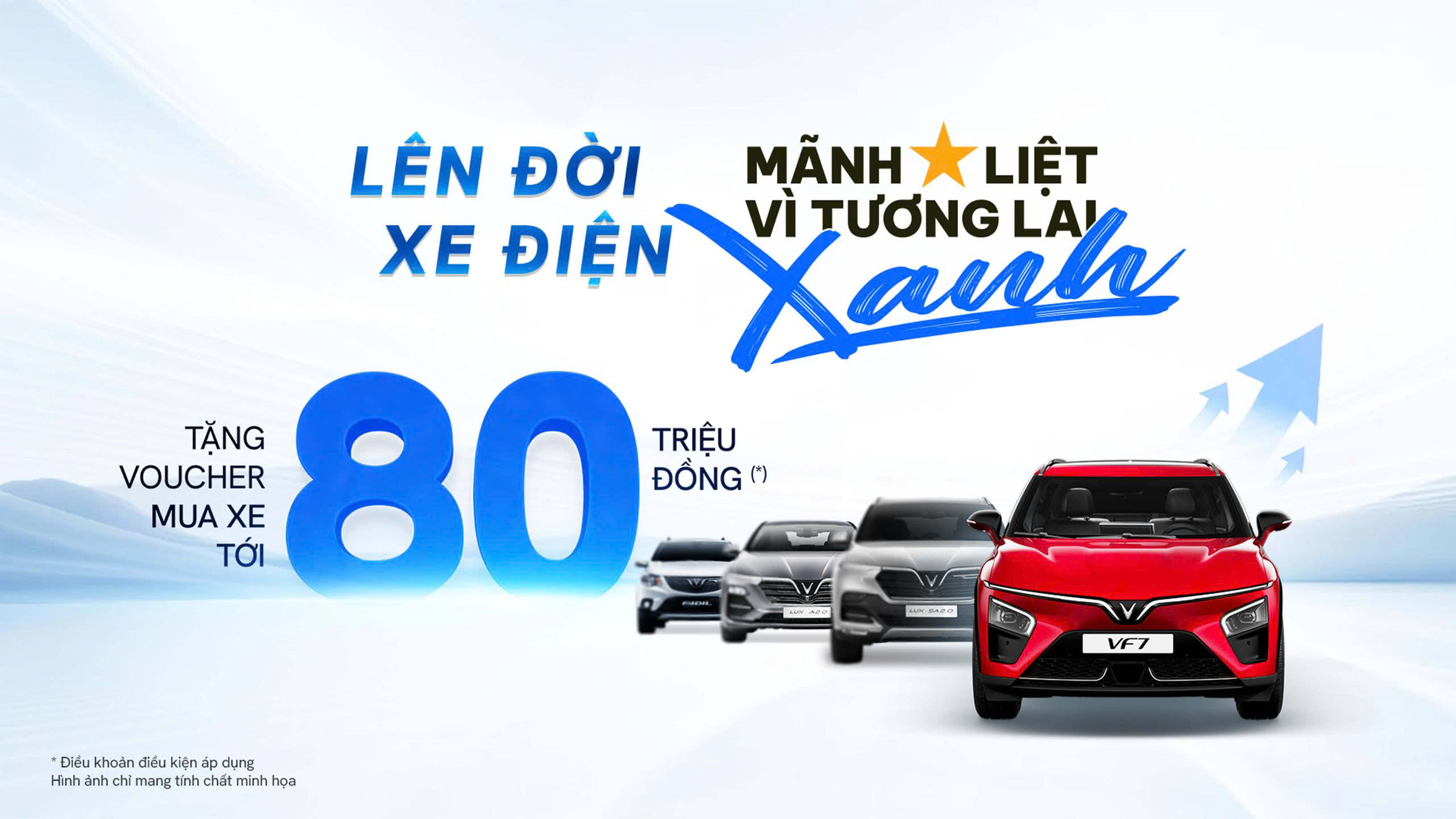 Voucher xe xăng Vinfast